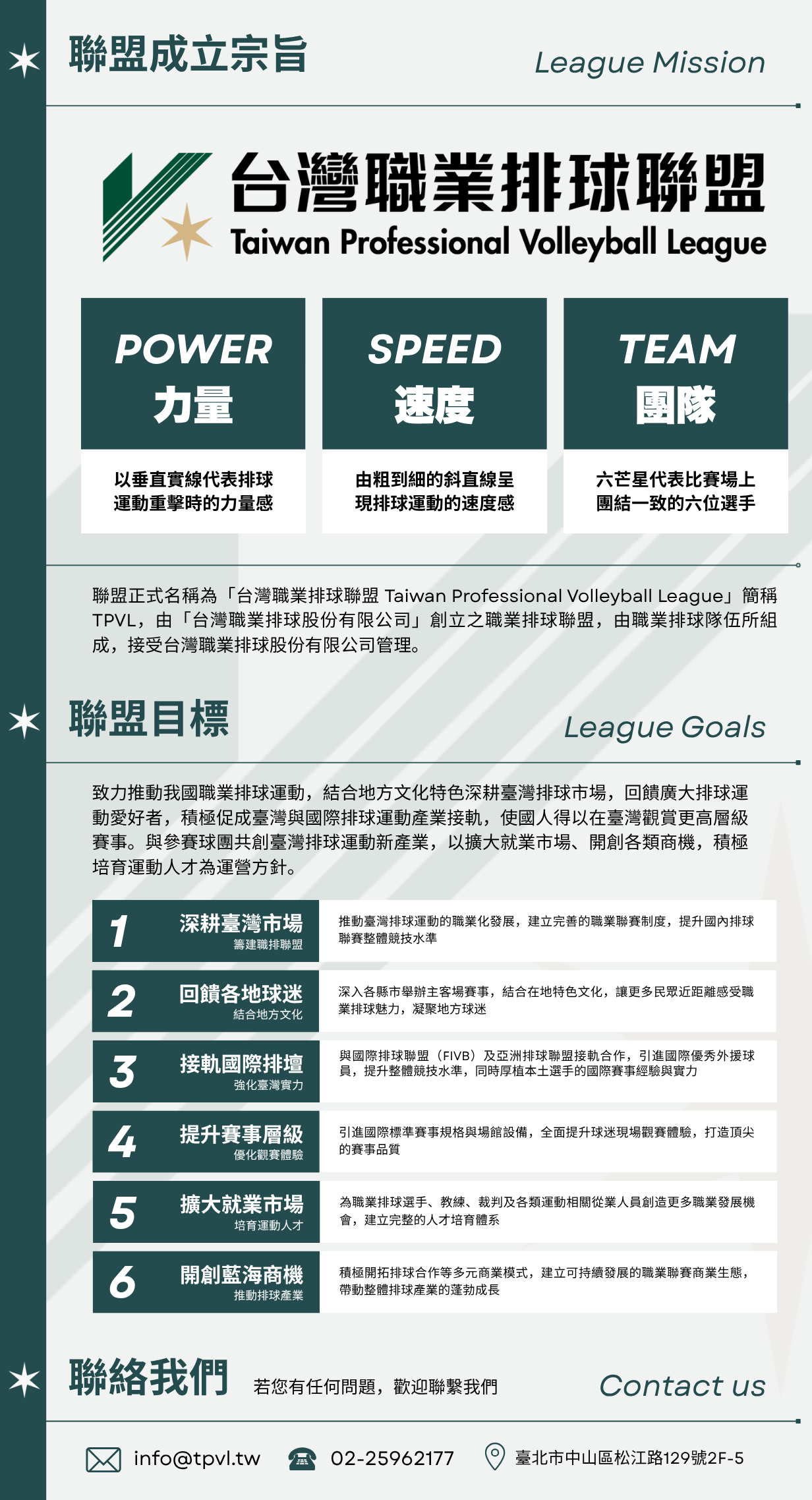about the league